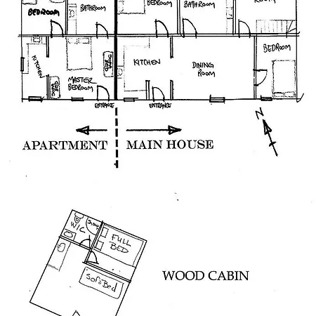 Willa Estoi Farm House *